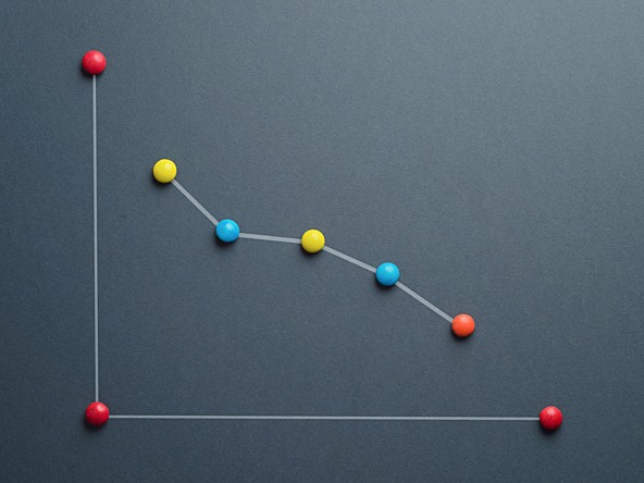 Decline chart crop